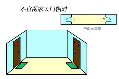 水煞|風水學中常見的20種形煞最全解說（實例圖）